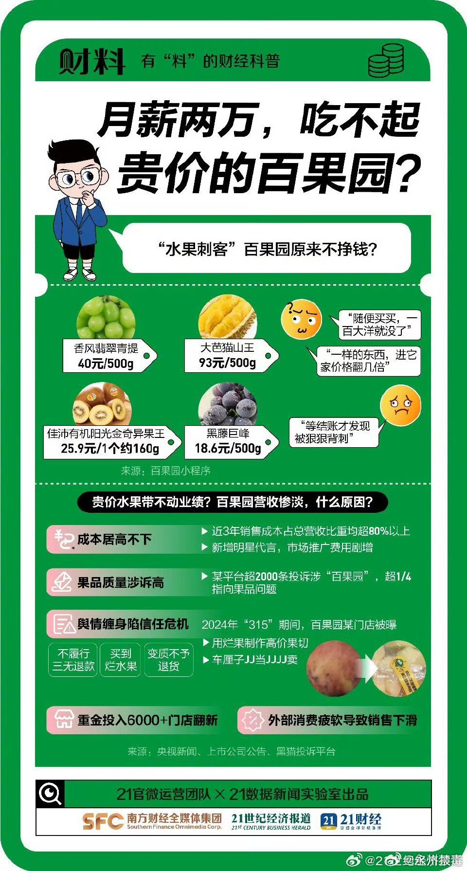 游戏专题 第98页
