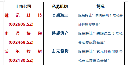 最新资讯 第98页
