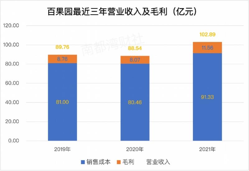 游戏专题 第88页