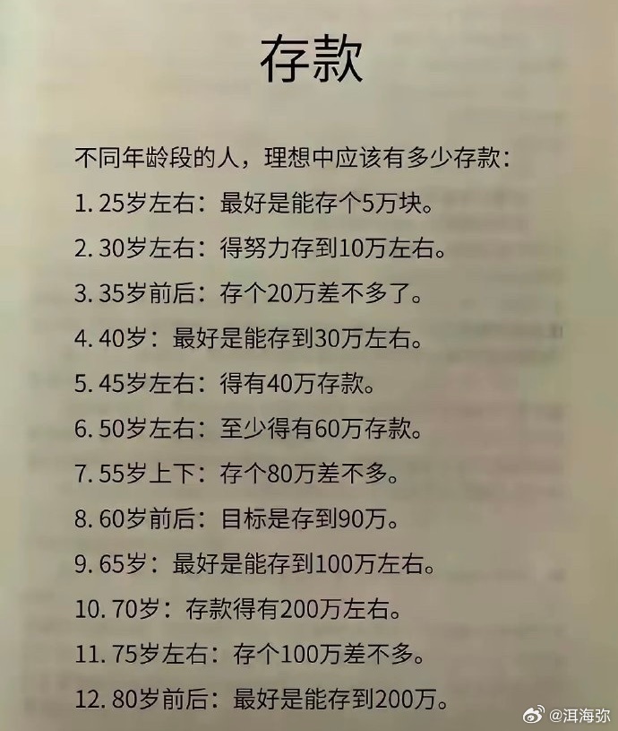 游戏专题 第69页