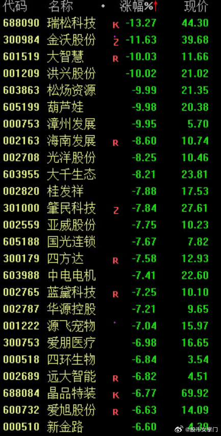 地方新闻 第54页