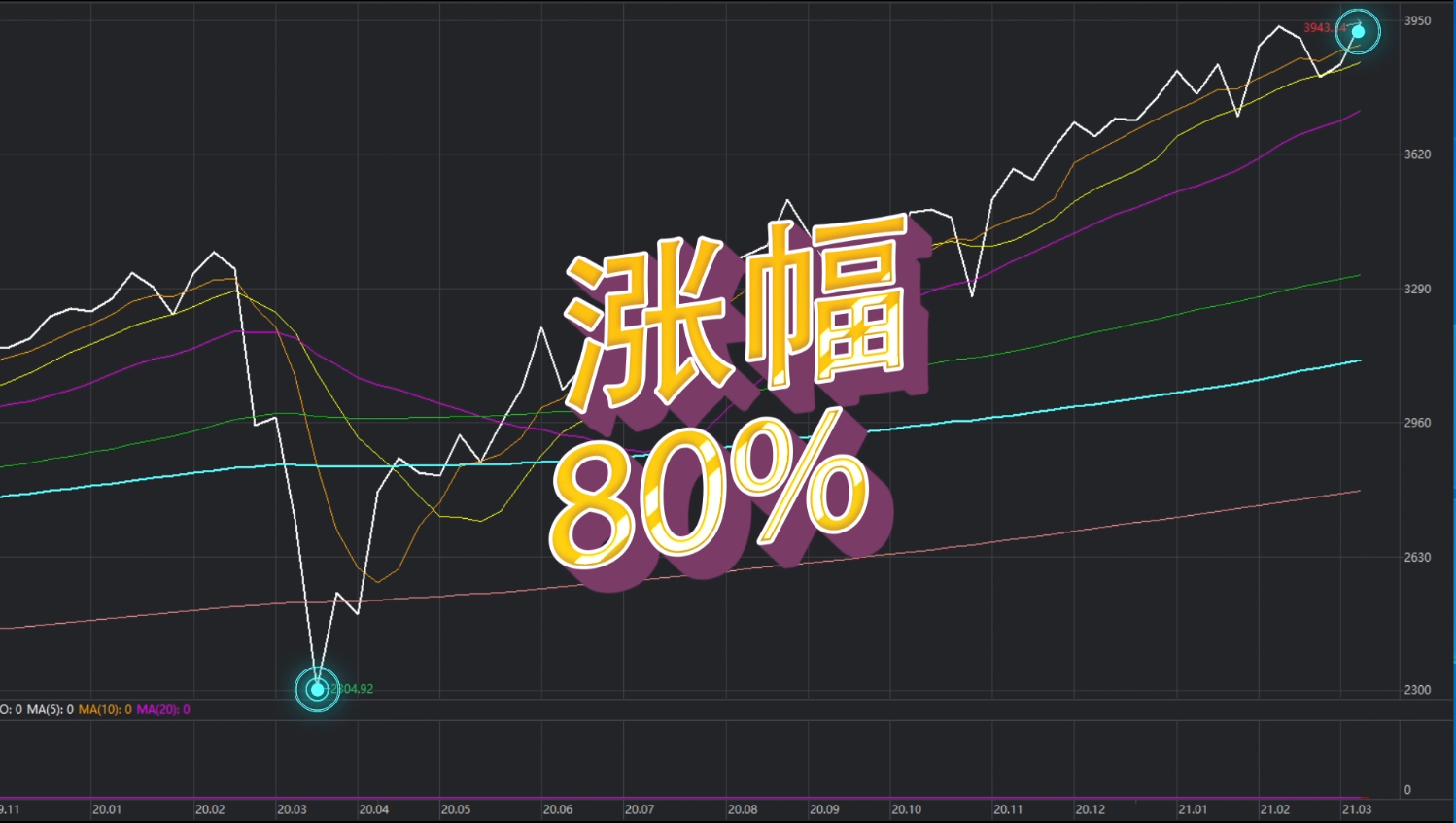 最新资讯 第51页
