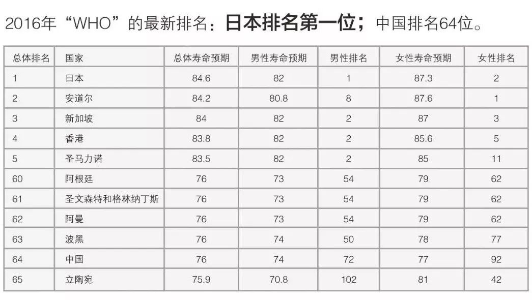 热点生活 第49页