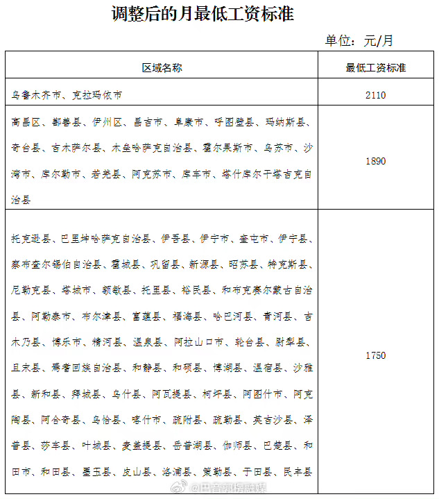 地方新闻 第42页