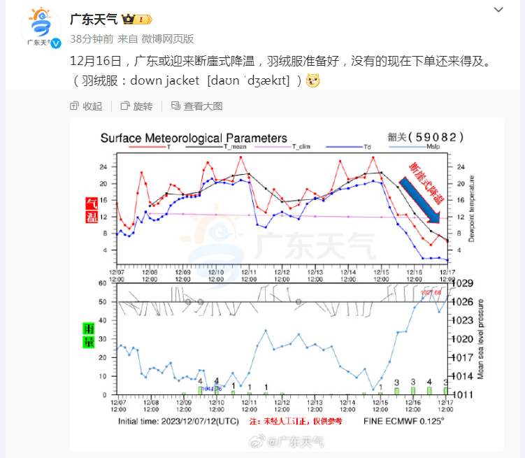 最新资讯 第38页